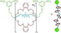 Serving the chemical, life science, and laboratory worlds