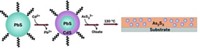 Serving the chemical, life science, and laboratory worlds