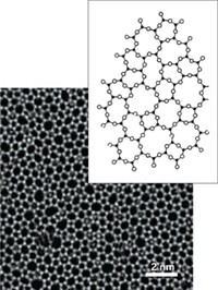 Serving the chemical, life science, and laboratory worlds