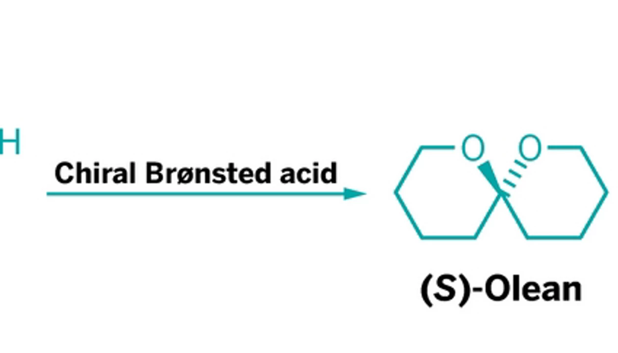 A Tight Spot For Spiroacetals