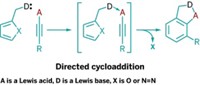 Serving the chemical, life science, and laboratory worlds