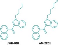 Serving the chemical, life science, and laboratory worlds