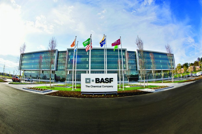 BASF-Builds-Future