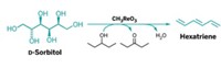 Serving the chemical, life science, and laboratory worlds