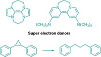 Serving the chemical, life science, and laboratory worlds