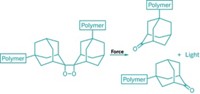 Serving the chemical, life science, and laboratory worlds