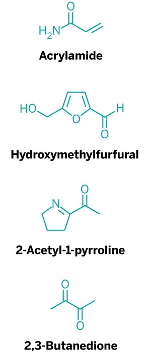 A set of four structures: acrylamide, hydoxymethylfurfural, 2-acetyl-1-pyrroline, and 2,3-butanedione.