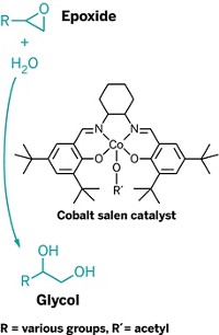 Serving the chemical, life science, and laboratory worlds