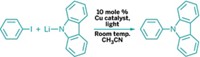 Serving the chemical, life science, and laboratory worlds