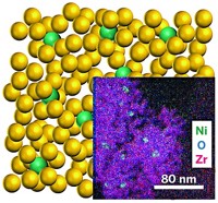 Serving the chemical, life science, and laboratory worlds