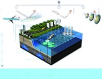 Serving the chemical, life science, and laboratory worlds