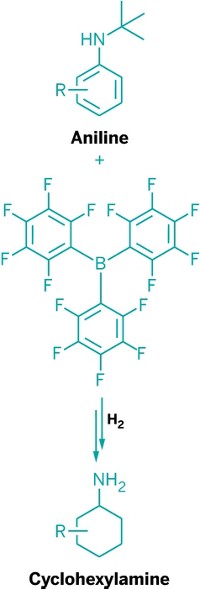 Serving the chemical, life science, and laboratory worlds