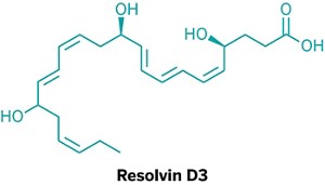 Curbing Inflammation Aspirin Omega 3s