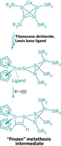 Serving the chemical, life science, and laboratory worlds