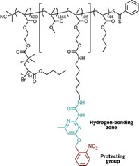 Serving the chemical, life science, and laboratory worlds