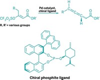 Serving the chemical, life science, and laboratory worlds