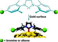 Serving the chemical, life science, and laboratory worlds