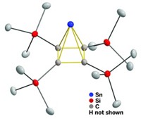 Serving the chemical, life science, and laboratory worlds