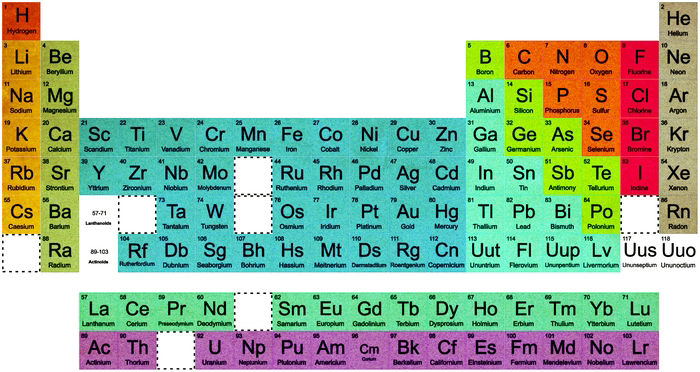 Элемент 24. Man-made elements.