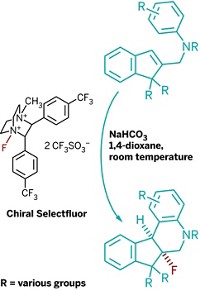 Serving the chemical, life science, and laboratory worlds
