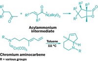 Serving the chemical, life science, and laboratory worlds