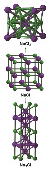 Serving the chemical, life science, and laboratory worlds