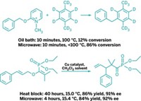 Serving the chemical, life science, and laboratory worlds