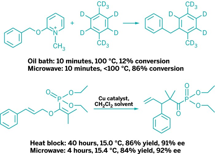 What is a chemical reaction that absorbs heat called?