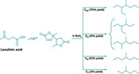 Serving the chemical, life science, and laboratory worlds