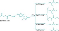 Serving the chemical, life science, and laboratory worlds