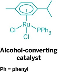 Serving the chemical, life science, and laboratory worlds
