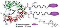 Serving the chemical, life science, and laboratory worlds