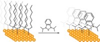 Serving the chemical, life science, and laboratory worlds