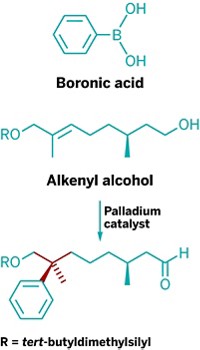 Serving the chemical, life science, and laboratory worlds