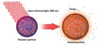 Serving the chemical, life science, and laboratory worlds