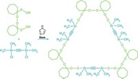 Serving the chemical, life science, and laboratory worlds