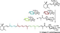 Serving the chemical, life science, and laboratory worlds