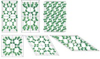 Serving the chemical, life science, and laboratory worlds