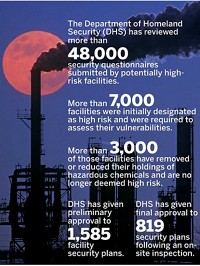 Serving the chemical, life science, and laboratory worlds