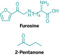 Serving the chemical, life science, and laboratory worlds