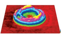 Serving the chemical, life science, and laboratory worlds