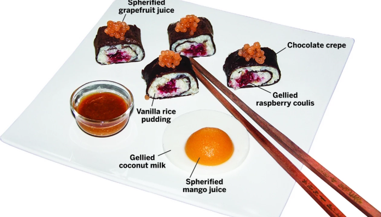 The Science Of Spherification