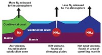 Serving the chemical, life science, and laboratory worlds
