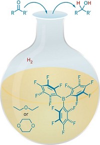 Serving the chemical, life science, and laboratory worlds