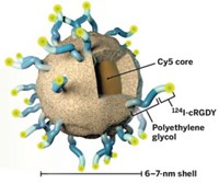 Serving the chemical, life science, and laboratory worlds