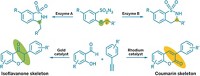 Serving the chemical, life science, and laboratory worlds