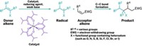 Serving the chemical, life science, and laboratory worlds