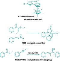 Serving the chemical, life science, and laboratory worlds