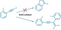 Serving the chemical, life science, and laboratory worlds