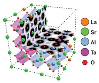 Serving the chemical, life science, and laboratory worlds